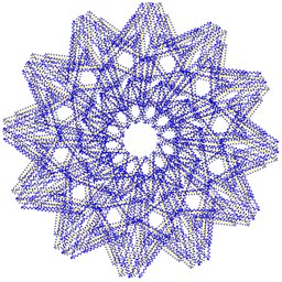gravatar