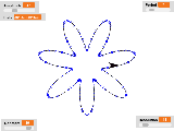 Polar curve example