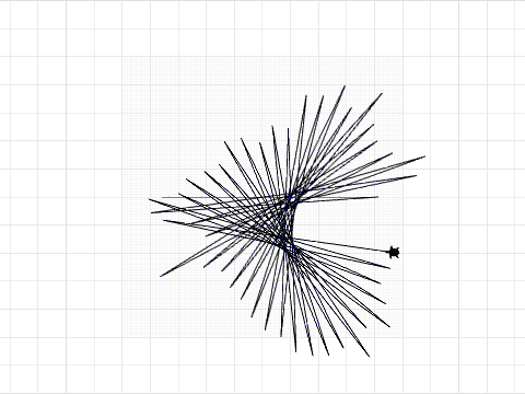 random stitch length