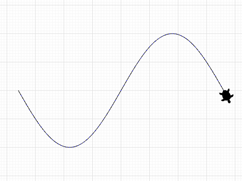 sine wave commented