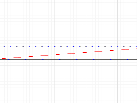 move stitch length