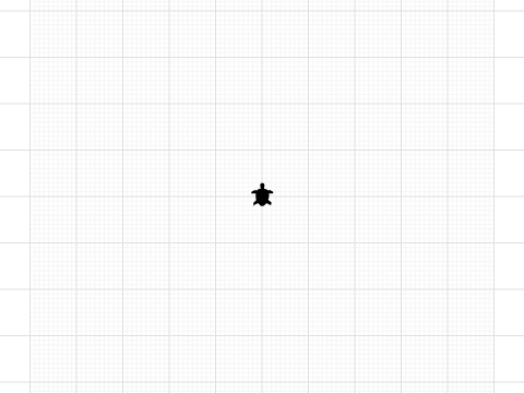 shape block templates