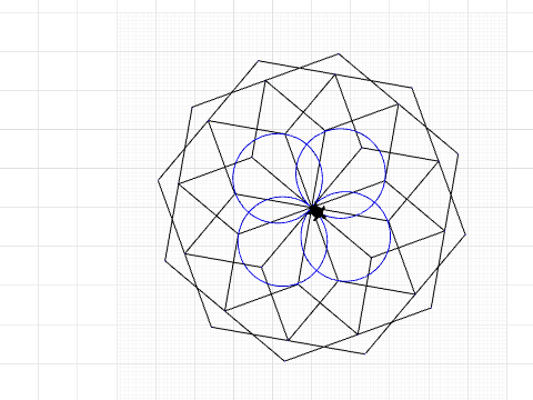 Pattern 1 