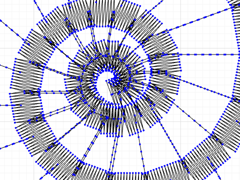 Sedona spiral