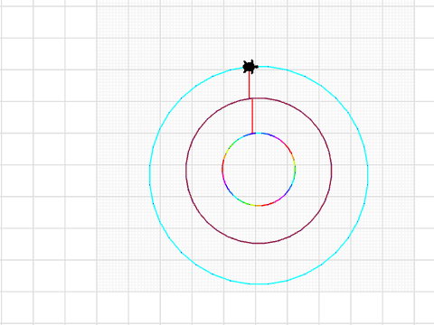 circcle in a circle 