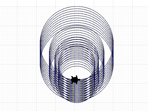 circles repeated