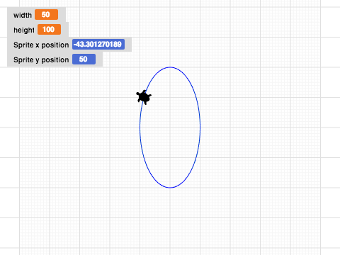 Ellipse creator