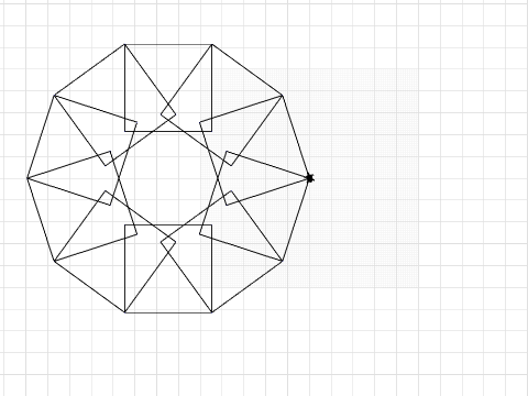 circle pattern