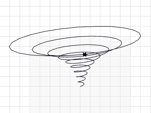 tornado