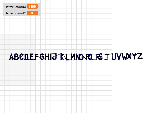 ALPHABET VARIABLES