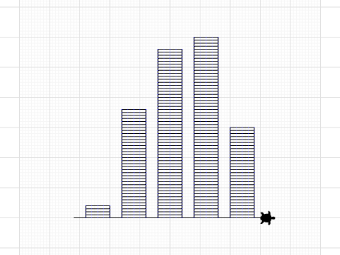 more_bar_charts