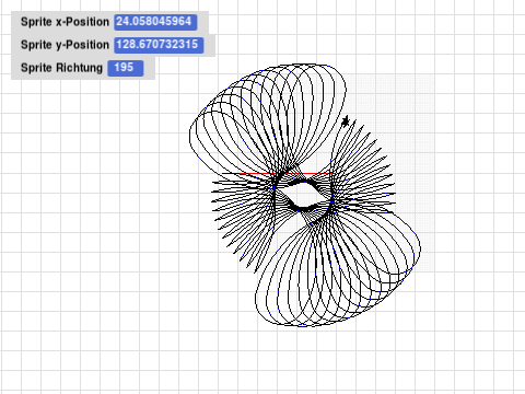 Drawing a Circle