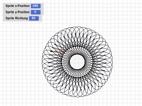 Drawing a Circle4