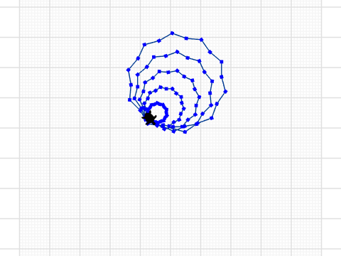 spirograph 2