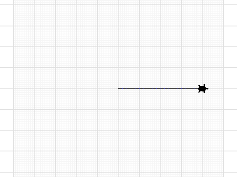 move (stitch length) blocks