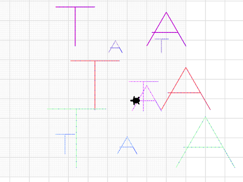 Color Theory and Parameters Lab Tristan Porter Annalisa Romero.