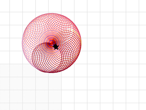 Drawing a Circle