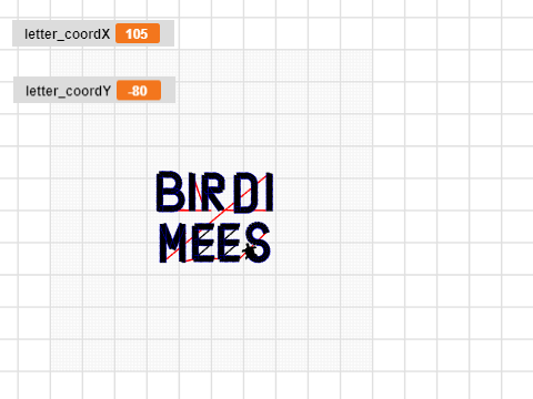 BirdiMees