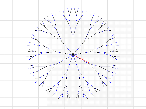 Circle of Recursive Trees