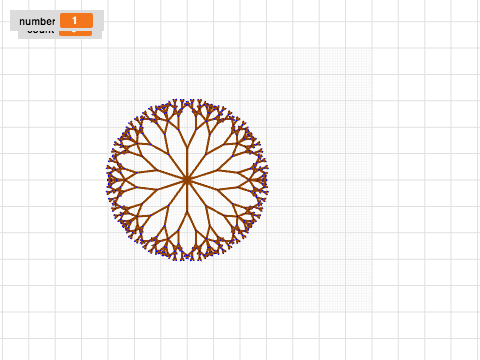 U7L1- Recursive Tree