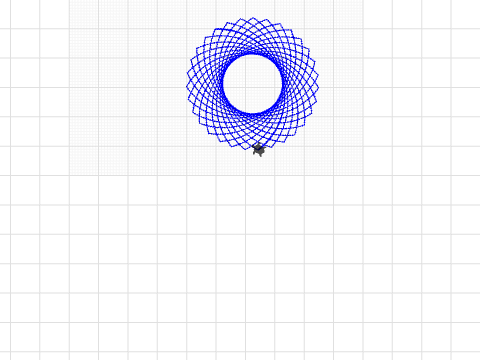 ruitencirkel