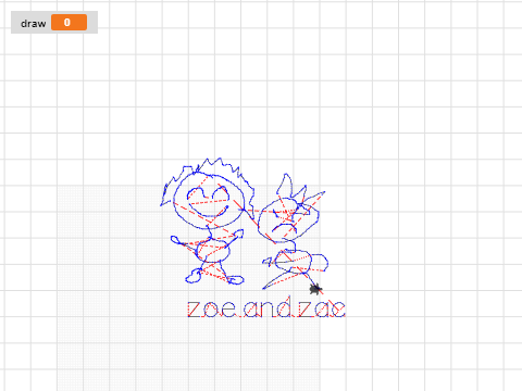 zoezac