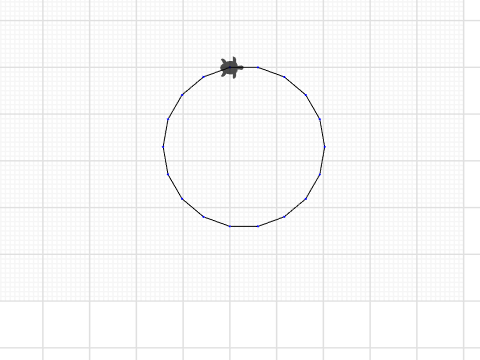 circle