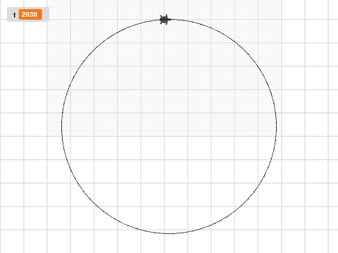 circle