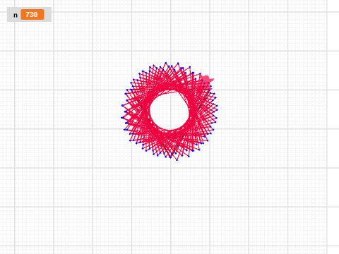 spiral