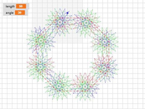 Pattern Project Base