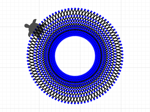 The Turtle Circle