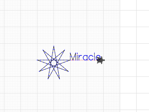 miracle