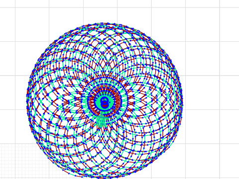 Drawing a Circle