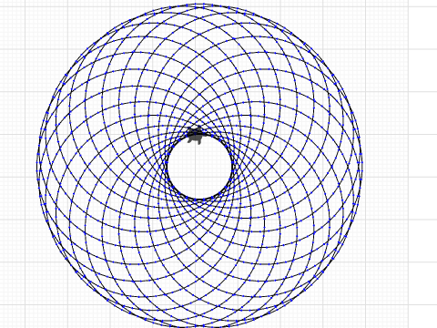 circle madness