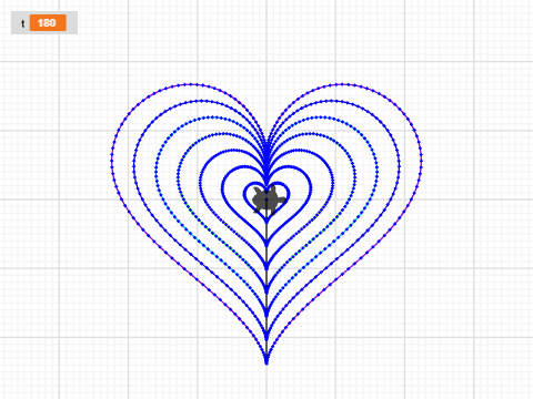 Parametric heart