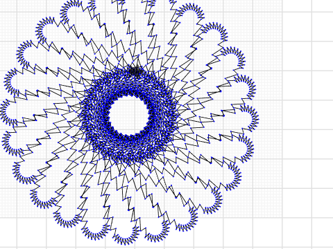 Z stitch Oval