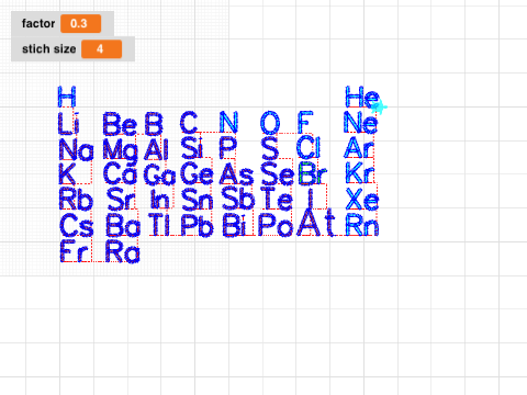 PeriodicTable1