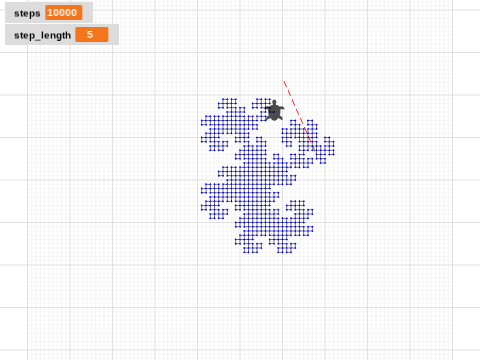 My dragon curve