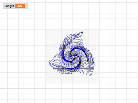 Rotating Polygons