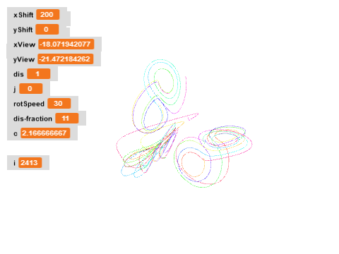 Lorenz-Attractor-disjoint-morph