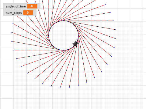 circle stitch