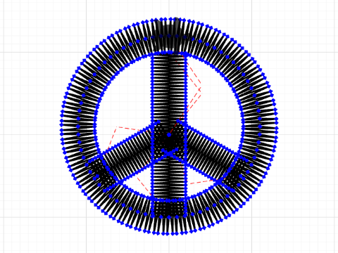 CND