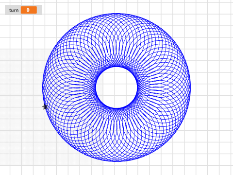 First project (doughnut)