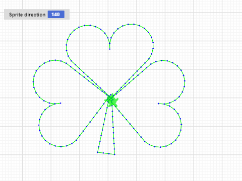 Lucky Shamrock