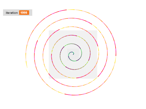Spiral - Rainbow