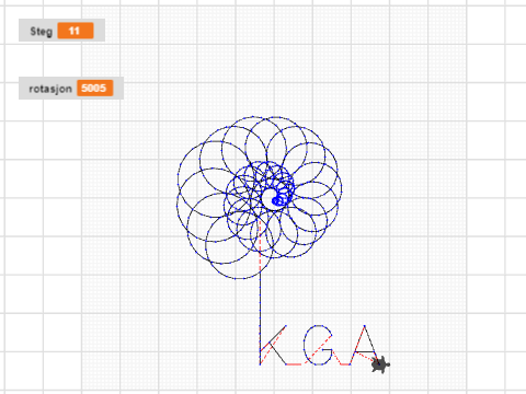 KGA Flower