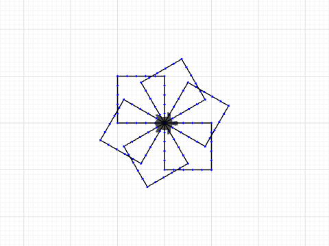 Loops Lab EFC