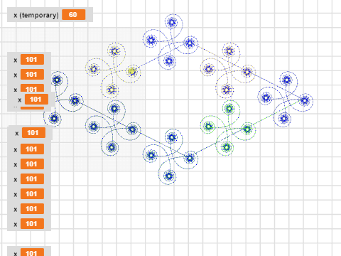 Pattern Project