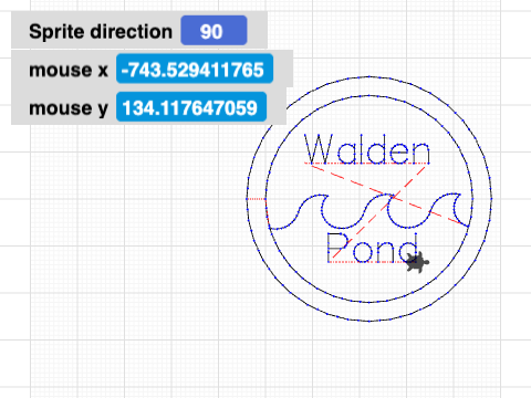 waldenremixlloydcrew