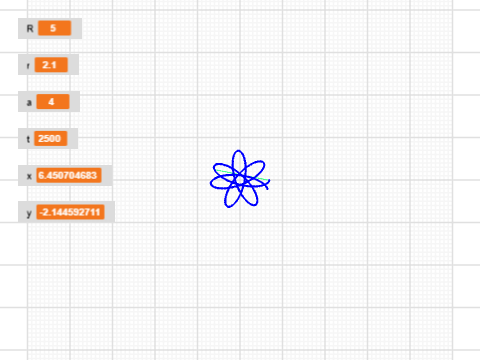 Spirograph practice